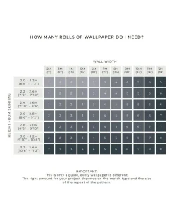 Boutique Breeze Sprig Pearl Wallpaper