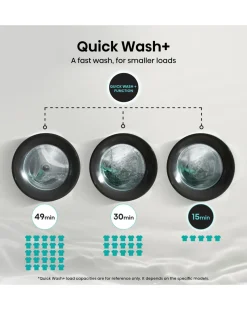 Hisense 3S Series WF3S1243BB3 12kg 1400 Spin Washing Machine - Black