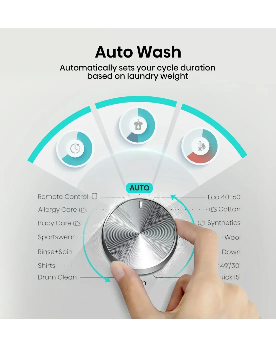 Hisense 3S Series WF3S9043BW3 9kg 1400 Spin Washing Machine - White