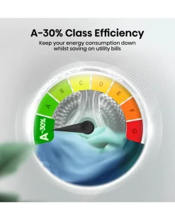 Hisense 3S Series WF3S9043BW3 9kg 1400 Spin Washing Machine - White