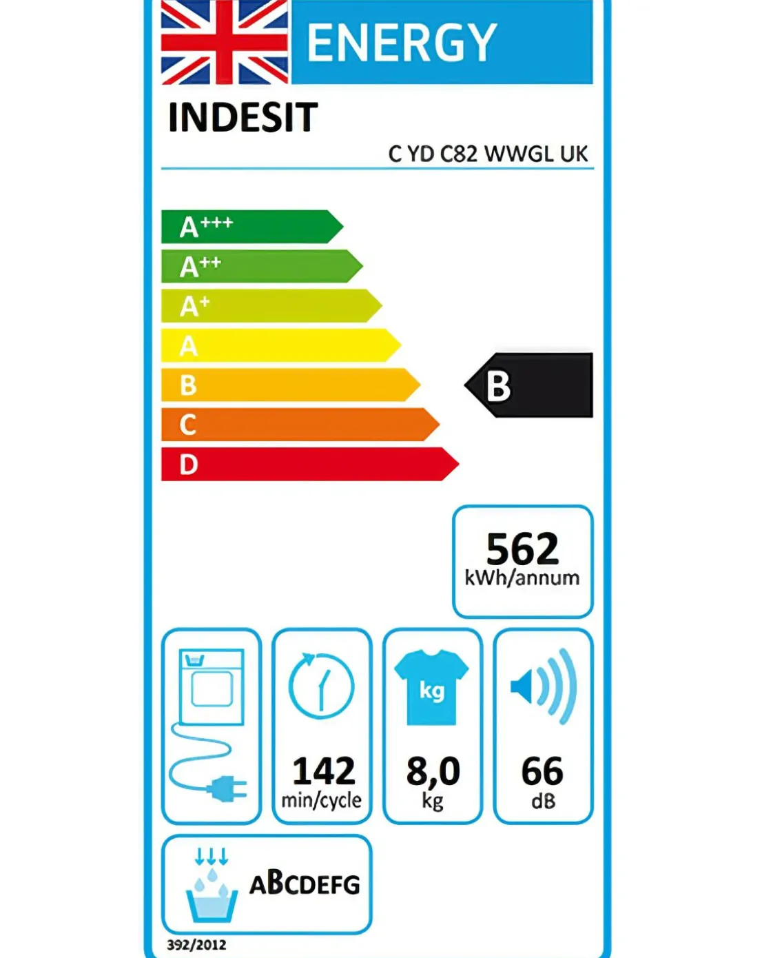Indesit C YD C82 WWGL UK Condenser Tumble Dryer 8kg - White