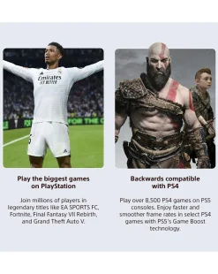 PlayStation 5 Disc & Marvel's Spider-Man 2 Bundle