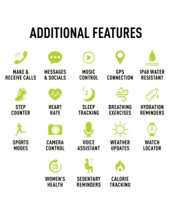 Reflex Active Series 29 AMOLED Calling Smart Watch - Blue