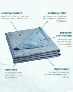 Silentnight Restore Cooling Lightweight Blanket Blue
