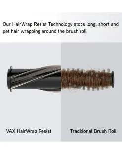 Vax HomePro Plus Cordless Vacuum Cleaner