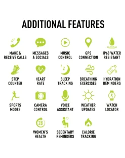 Reflex Active Series 36 Black Smart Watch and True Wireless Sound Earbud Set