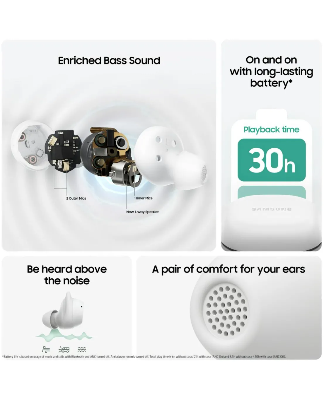 Samsung A05S 4G 64GB Black and Samsung Buds FE Graphite Bundle