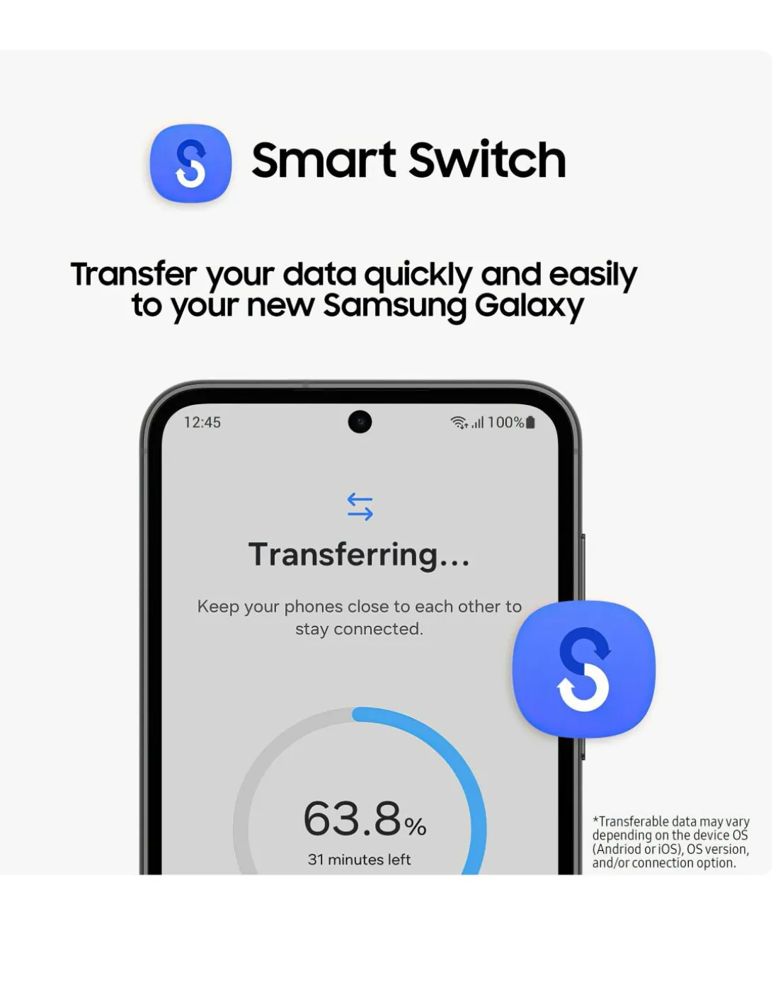 Samsung A05S 4G 64GB Black and Samsung Buds FE Graphite Bundle