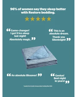 Silentnight Restore Cooling Lightweight Blanket Blue